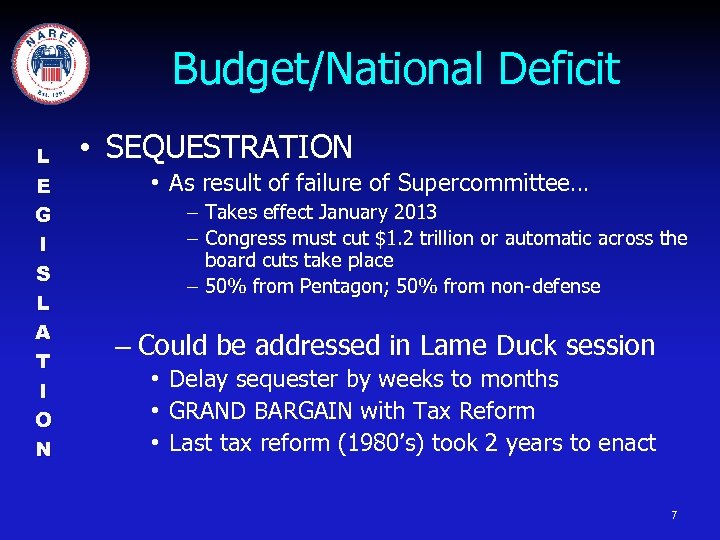 Budget/National Deficit L E G I S L A T I O N •