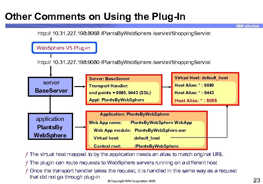 Other Comments on Using the Plug-In IBM z. Series http: // 10. 31. 227.
