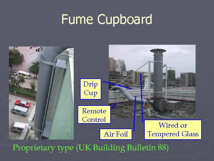 Fume Cupboard Drip Cup Remote Control Air Foil Wired or Tempered Glass Proprietary type