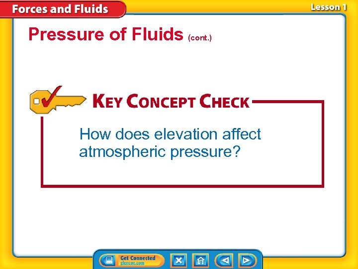 Pressure of Fluids (cont. ) How does elevation affect atmospheric pressure? 