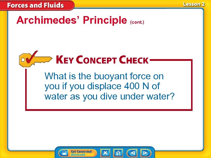 Archimedes’ Principle (cont. ) What is the buoyant force on you if you displace