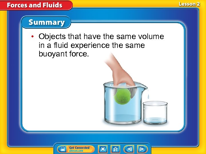 • Objects that have the same volume in a fluid experience the same
