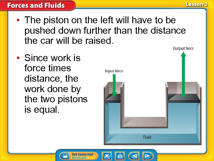  • The piston on the left will have to be pushed down further