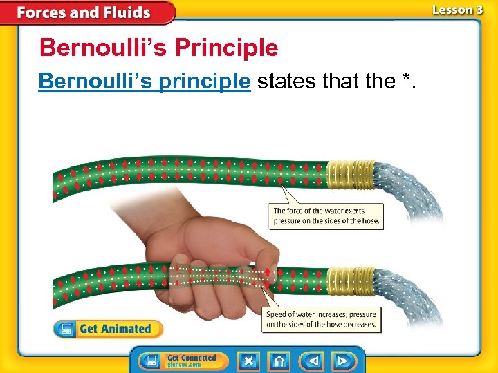 Bernoulli’s Principle Bernoulli’s principle states that the *. 