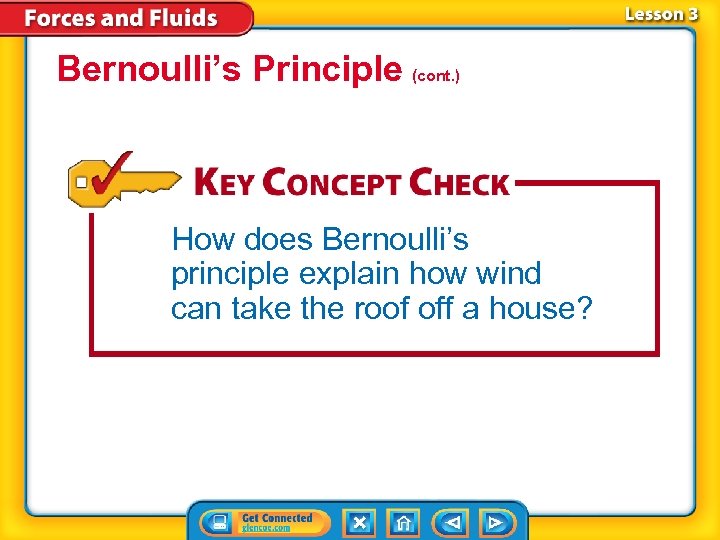 Bernoulli’s Principle (cont. ) How does Bernoulli’s principle explain how wind can take the