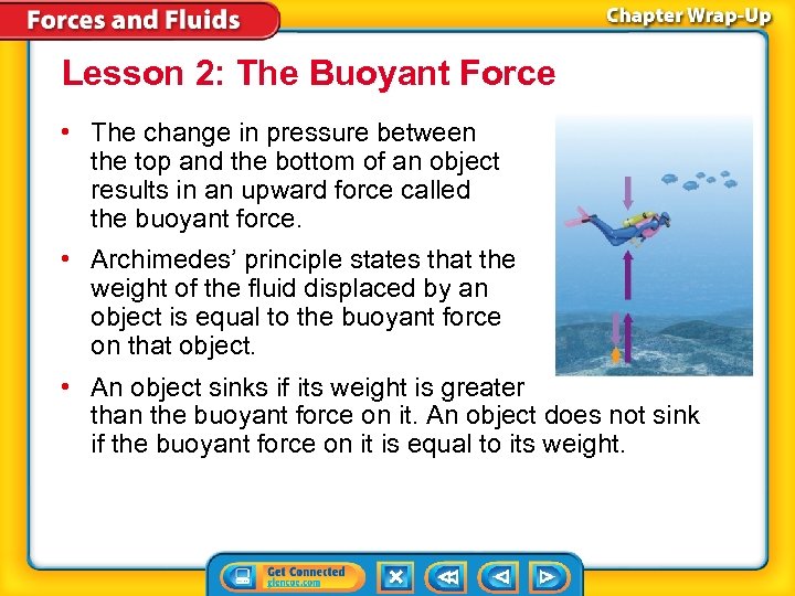Lesson 2: The Buoyant Force • The change in pressure between the top and