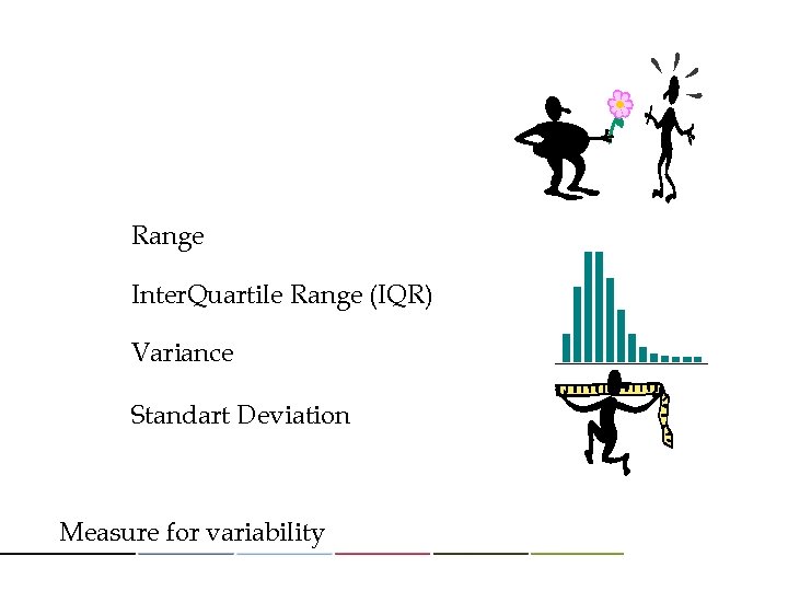 Range Inter. Quartile Range (IQR) Variance Standart Deviation Measure for variability 