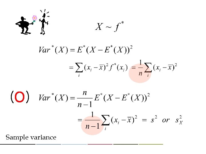 (O) Sample variance 