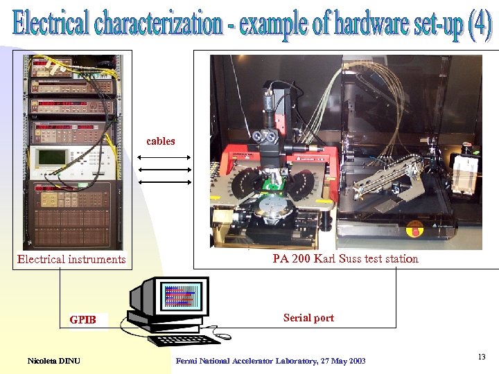cables Electrical instruments GPIB Nicoleta DINU PA 200 Karl Suss test station Serial port