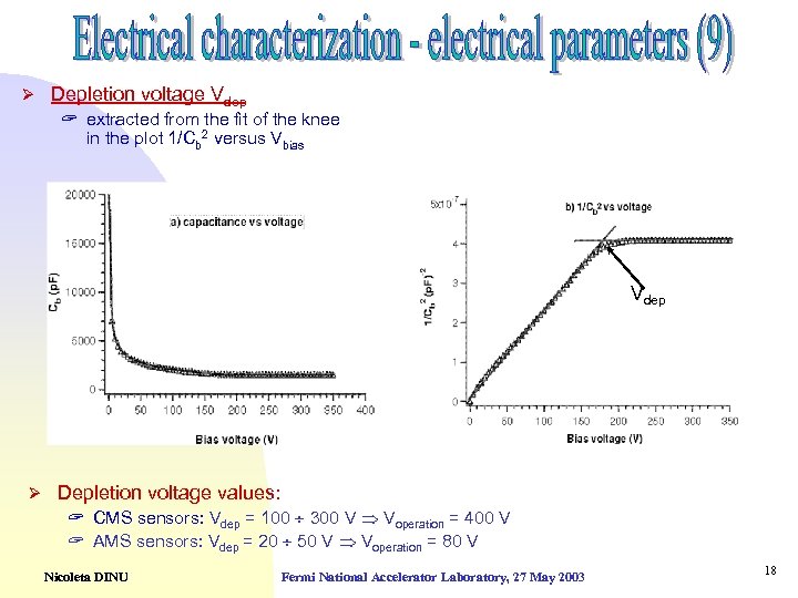 Ø Depletion voltage Vdep ? extracted from the fit of the knee in the