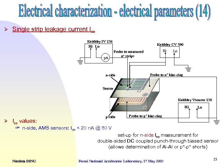 Ø Single strip leakage current Iss Keithley IV 236 Hi Lo p. A Keithley