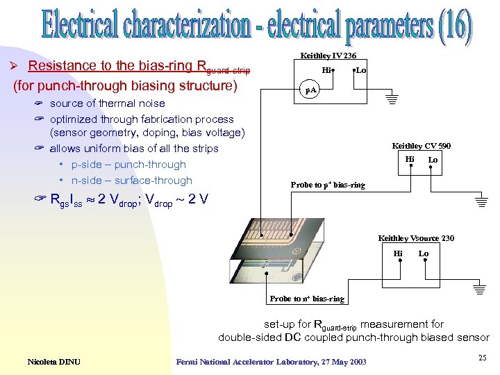 Ø Resistance to the bias-ring Rguard-strip (for punch-through biasing structure) Keithley IV 236 Hi