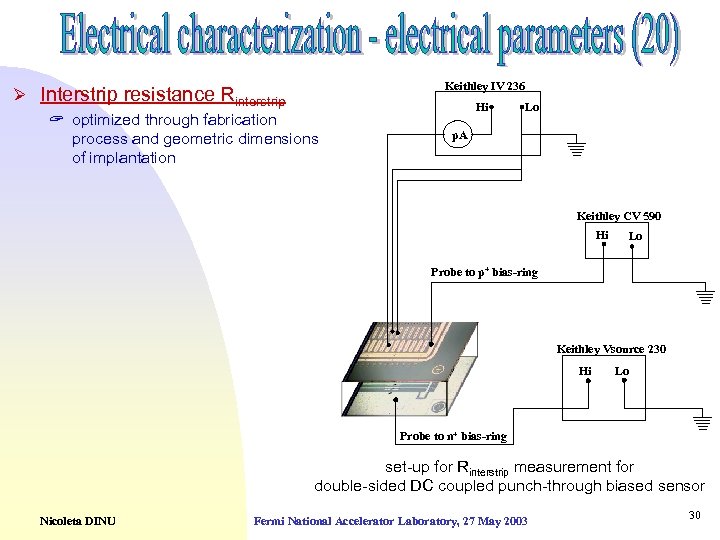 Keithley IV 236 Ø Interstrip resistance Rinterstrip ? optimized through fabrication process and geometric