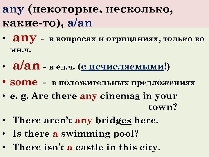 Проверка правильность написания на английском