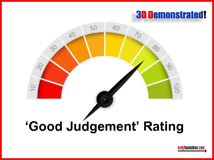 3 D Demonstrated! ‘Good Judgement’ Rating 