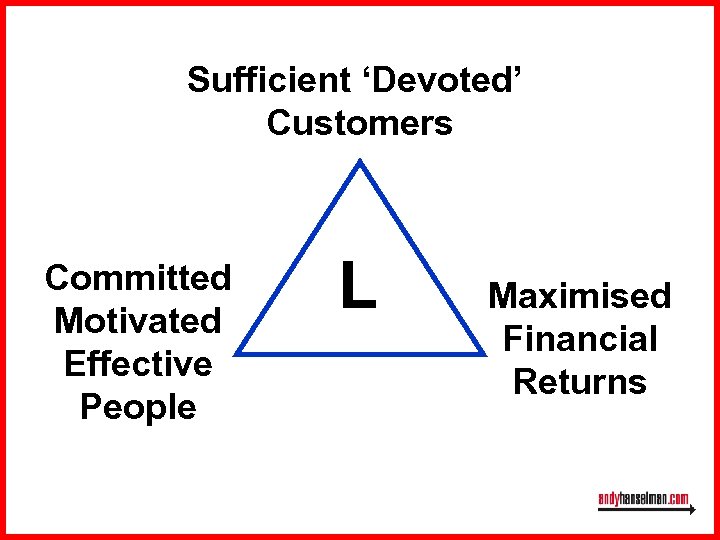 Sufficient ‘Devoted’ Customers Committed Motivated Effective People L Maximised Financial Returns 