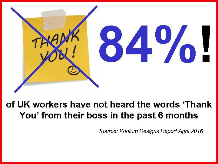84%! of UK workers have not heard the words ‘Thank You’ from their boss