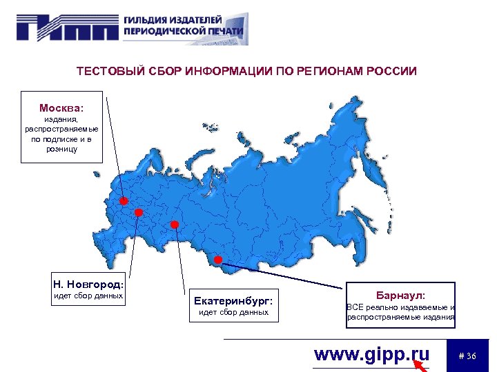 ТЕСТОВЫЙ СБОР ИНФОРМАЦИИ ПО РЕГИОНАМ РОССИИ Москва: издания, распространяемые по подписке и в розницу