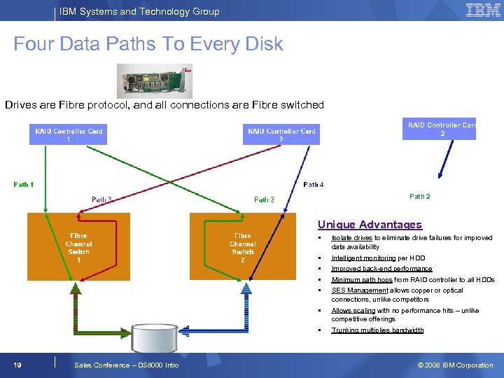IBM Systems and Technology Group Four Data Paths To Every Disk Drives are Fibre
