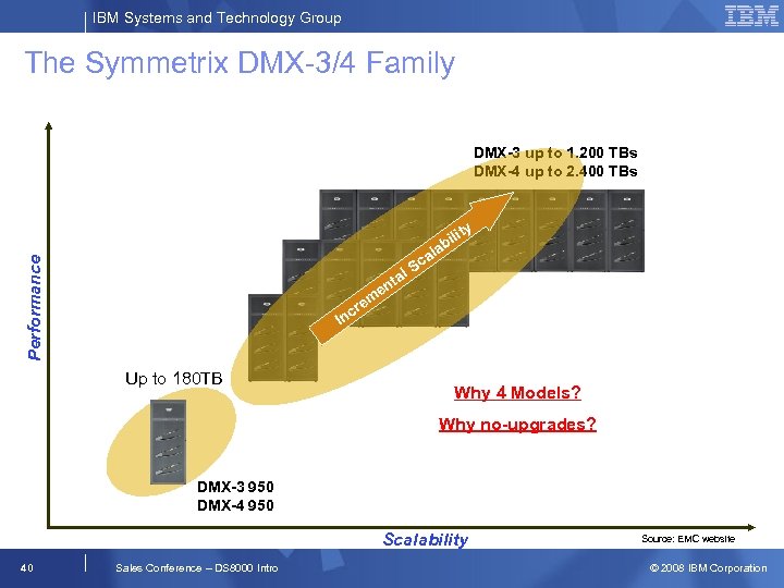 IBM Systems and Technology Group The Symmetrix DMX-3/4 Family DMX-3 up to 1. 200
