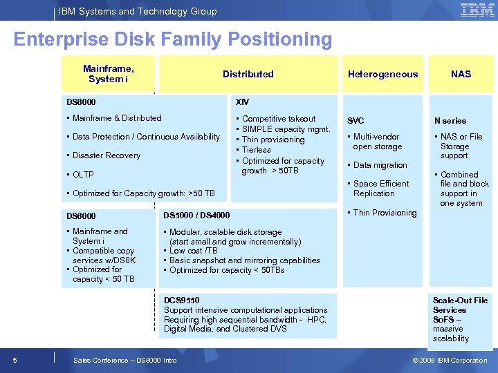 IBM Systems and Technology Group Enterprise Disk Family Positioning Mainframe, System i Distributed DS