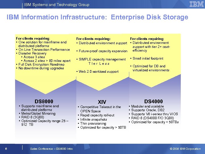 IBM Systems and Technology Group IBM Information Infrastructure: Enterprise Disk Storage For clients requiring: