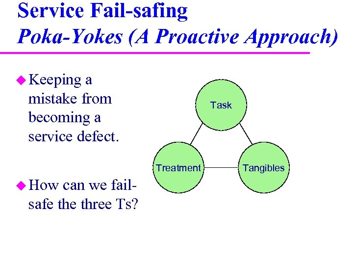 Service Fail-safing Poka-Yokes (A Proactive Approach) u Keeping a mistake from becoming a service