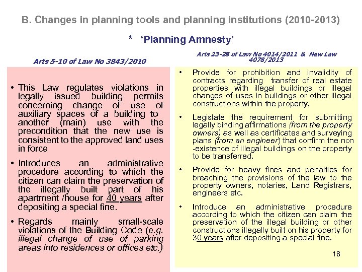 B. Changes in planning tools and planning institutions (2010 -2013) * ‘Planning Amnesty’ Arts