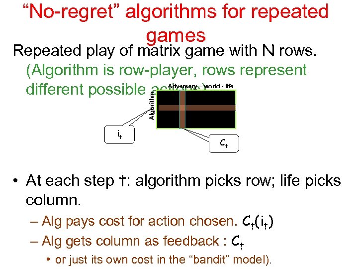“No-regret” algorithms for repeated games Repeated play of matrix game with N rows. (Algorithm