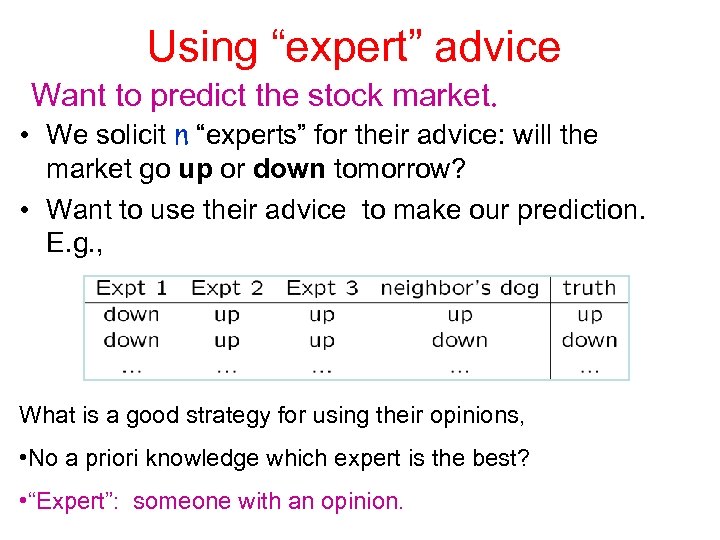 Using “expert” advice Want to predict the stock market. • We solicit n “experts”