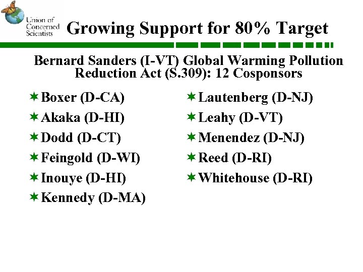 Growing Support for 80% Target Bernard Sanders (I-VT) Global Warming Pollution Reduction Act (S.