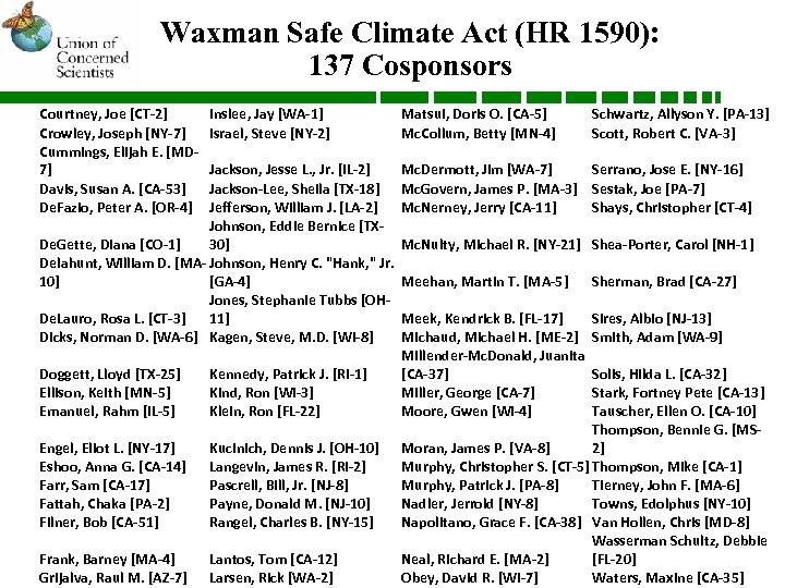 Waxman Safe Climate Act (HR 1590): 137 Cosponsors Courtney, Joe [CT-2] Crowley, Joseph [NY-7]