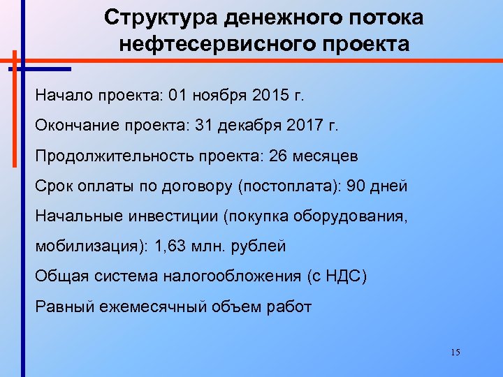 Структура денежного потока нефтесервисного проекта Начало проекта: 01 ноября 2015 г. Окончание проекта: 31