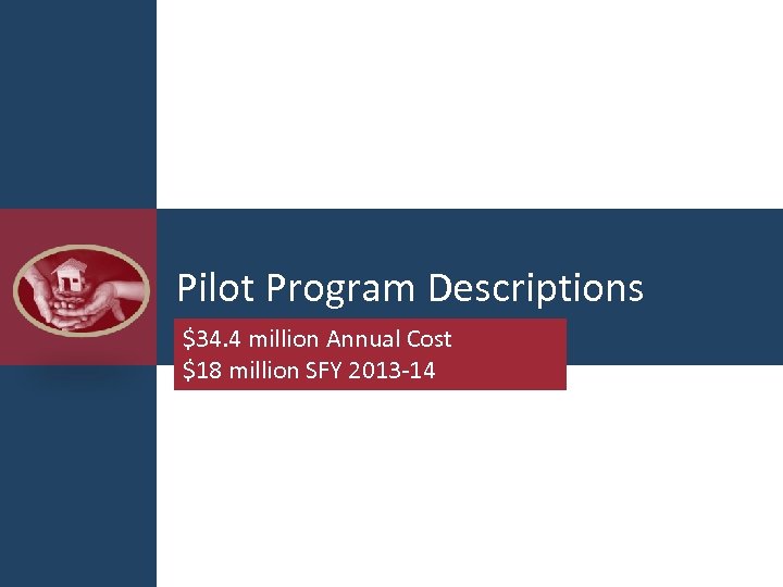 Pilot Program Descriptions $34. 4 million Annual Cost $18 million SFY 2013 -14 