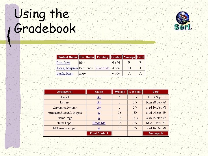 Using the Gradebook 