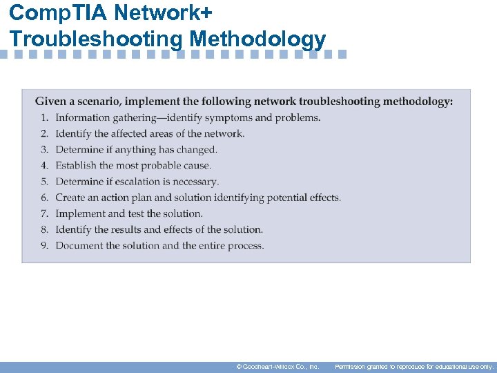 Comp. TIA Network+ Troubleshooting Methodology © Goodheart-Willcox Co. , Inc. Permission granted to reproduce