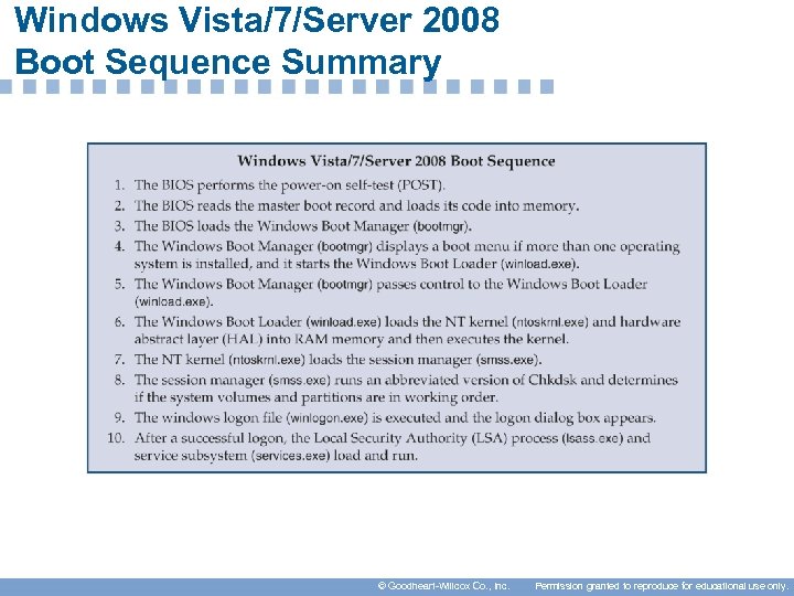 Windows Vista/7/Server 2008 Boot Sequence Summary © Goodheart-Willcox Co. , Inc. Permission granted to