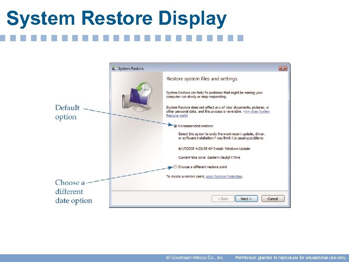 System Restore Display © Goodheart-Willcox Co. , Inc. Permission granted to reproduce for educational