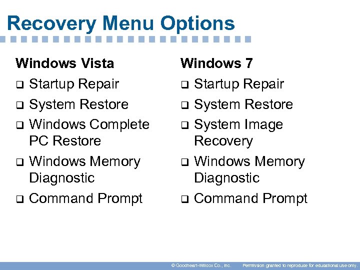 Recovery Menu Options Windows Vista q Startup Repair q System Restore q Windows Complete