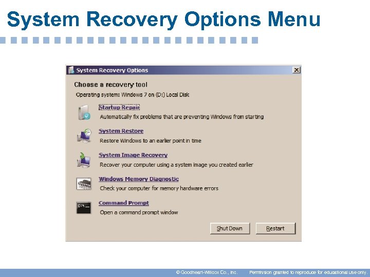 System Recovery Options Menu © Goodheart-Willcox Co. , Inc. Permission granted to reproduce for