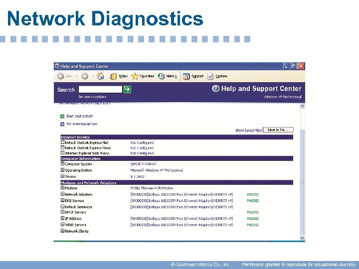 Network Diagnostics © Goodheart-Willcox Co. , Inc. Permission granted to reproduce for educational use