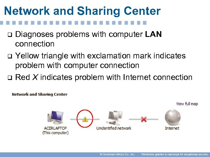 Network and Sharing Center q q q Diagnoses problems with computer LAN connection Yellow