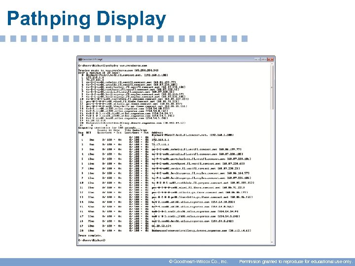 Pathping Display © Goodheart-Willcox Co. , Inc. Permission granted to reproduce for educational use