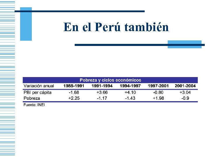En el Perú también 