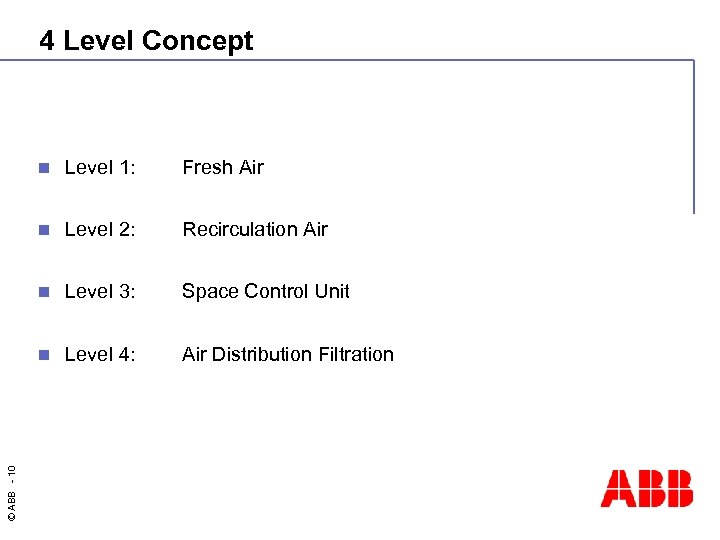 4 Level Concept Level 1: Fresh Air n Level 2: Recirculation Air n Level