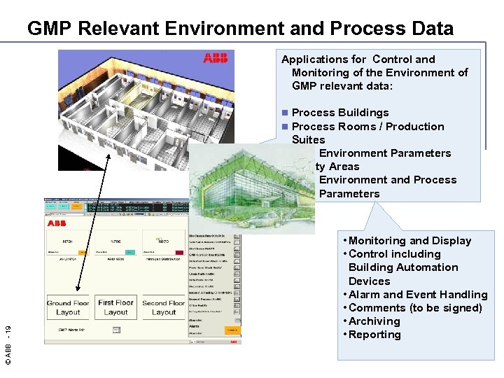 GMP Relevant Environment and Process Data Applications for Control and Monitoring of the Environment