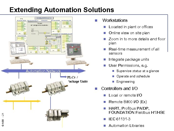 Extending Automation Solutions n Workstations n Located in plant or offices n Online view