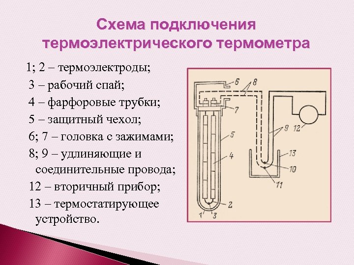 Схема включения термопары