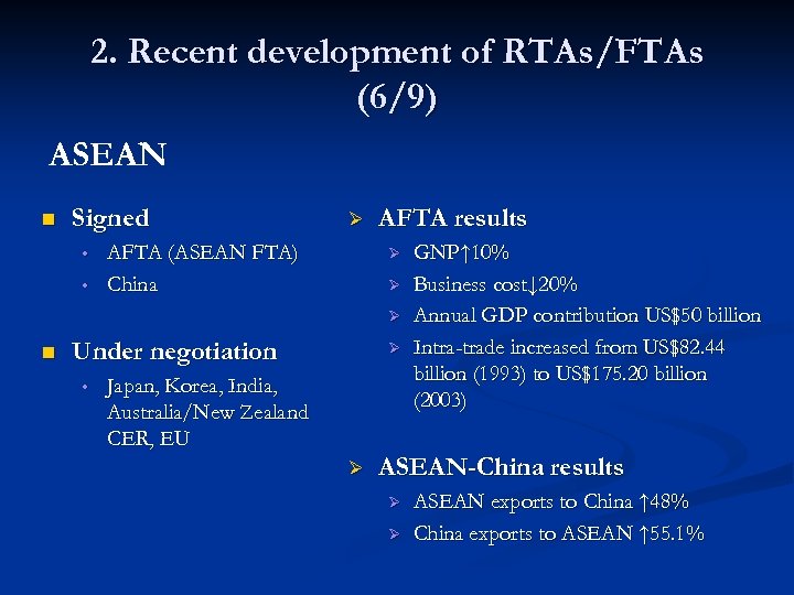 2. Recent development of RTAs/FTAs (6/9) ASEAN n Signed • • Ø AFTA (ASEAN