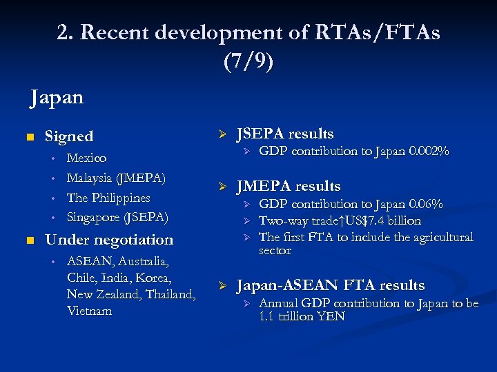 2. Recent development of RTAs/FTAs (7/9) Japan n Signed • • n Mexico Malaysia